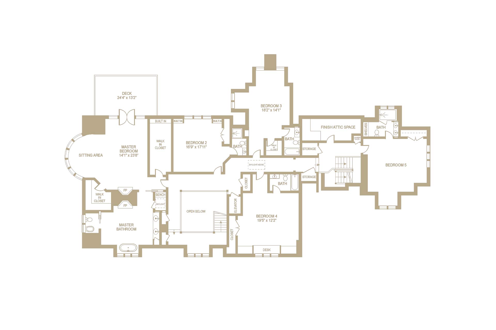 House Plans Thread!! Page 2 Lipstick Alley